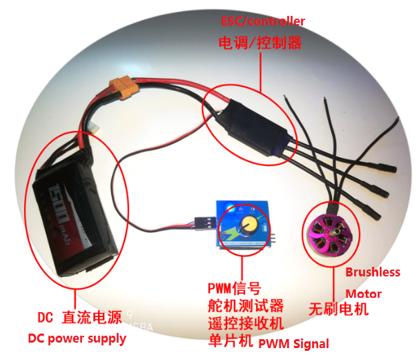 Black Underwater Brushless Dc Motor , Submersible Underwater Propeller Motor SW4025