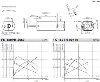 High Torque 8V 30 RPM Brushed DC Geared Motor About 0.5 to 3.5W 4 KG Torque Gear Ratio 1：527