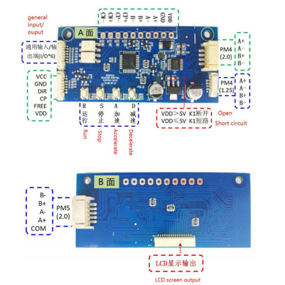 Manual control 3-12 V DC bipolar stepper motor driver CCYH-PM45FH